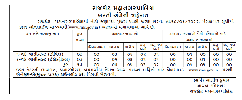 RMC Work Assistant Civil Electrical Posts 2022.png